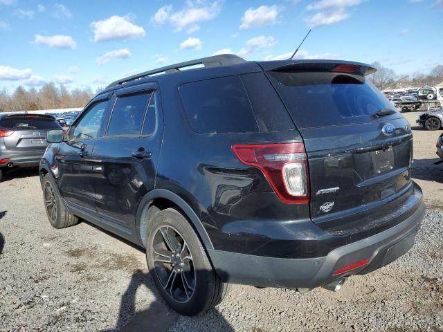 2015 Ford Explorer Sport