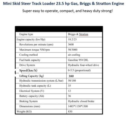 2024 Other 2024 'OTHER Heavy EQUIPMENT' Skidsteer