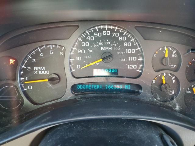 2003 Chevrolet Avalanche C1500