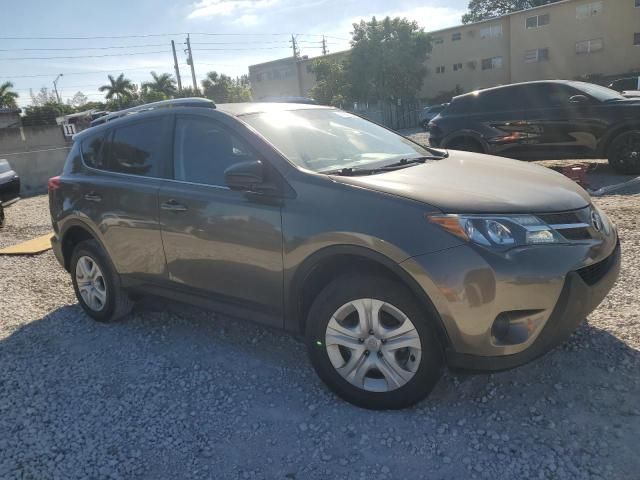 2015 Toyota Rav4 LE