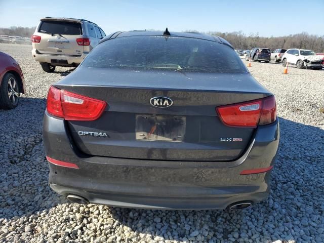 2015 KIA Optima EX