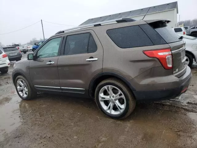 2015 Ford Explorer Limited