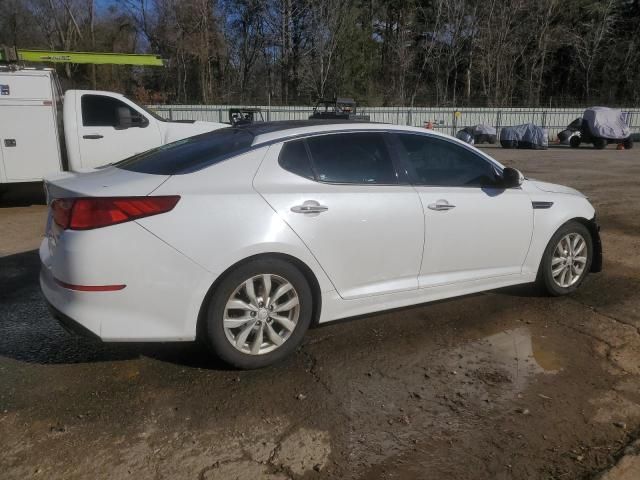 2015 KIA Optima EX