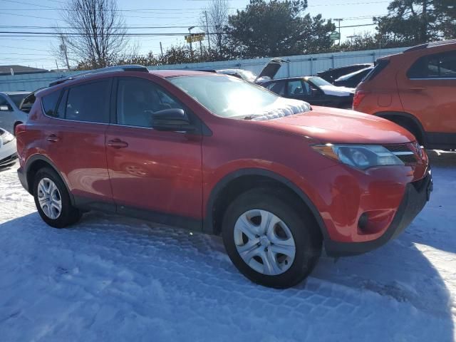 2015 Toyota Rav4 LE