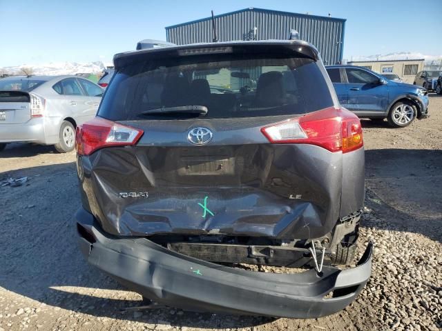 2015 Toyota Rav4 LE