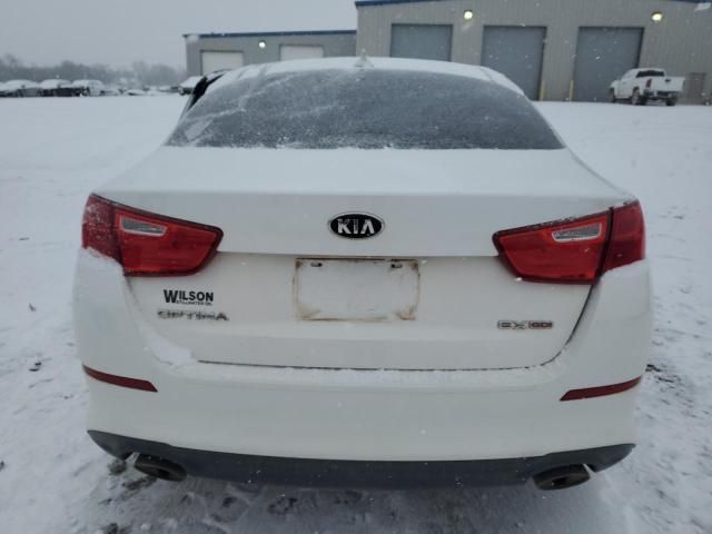 2015 KIA Optima EX