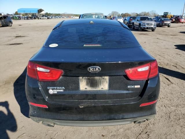 2015 KIA Optima EX