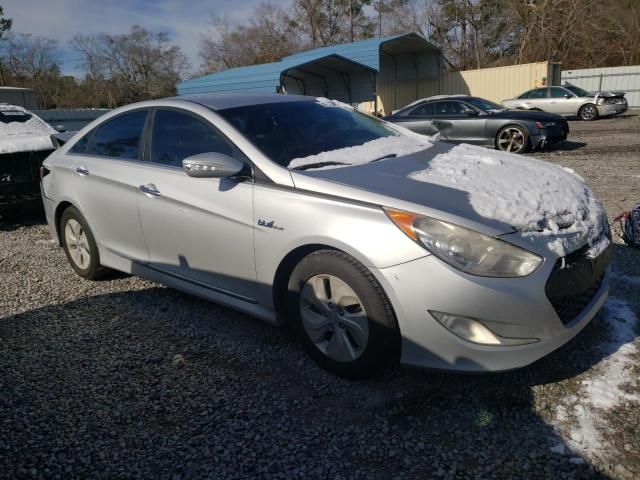 2015 Hyundai Sonata Hybrid