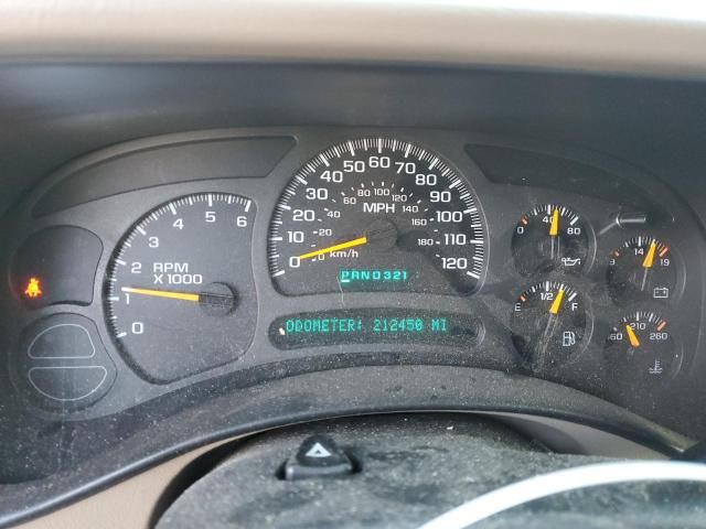 2003 GMC Yukon