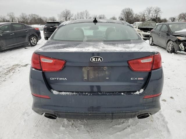 2015 KIA Optima EX