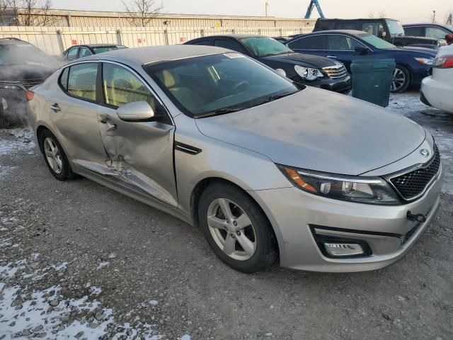 2014 KIA Optima LX