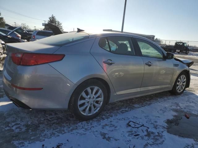 2014 KIA Optima EX