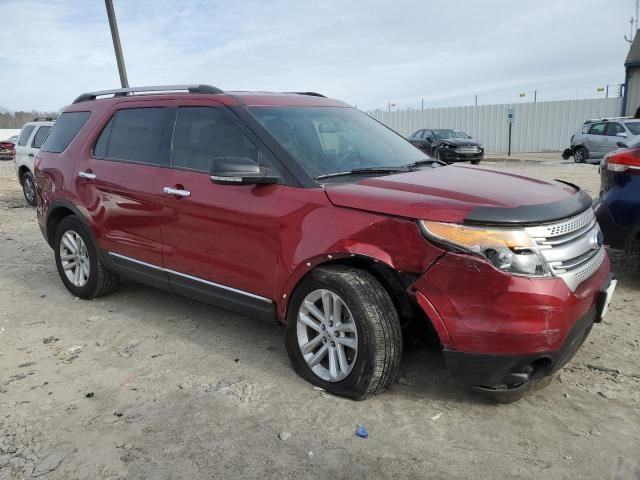 2015 Ford Explorer XLT