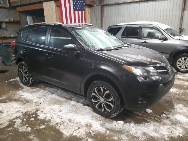 2015 Toyota Rav4 LE