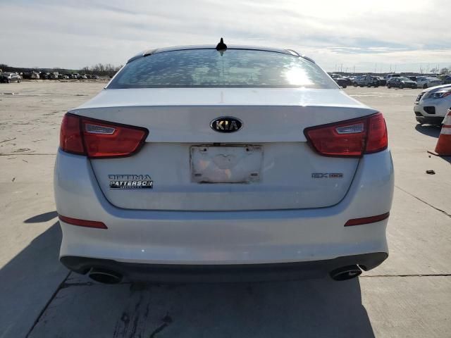 2015 KIA Optima EX