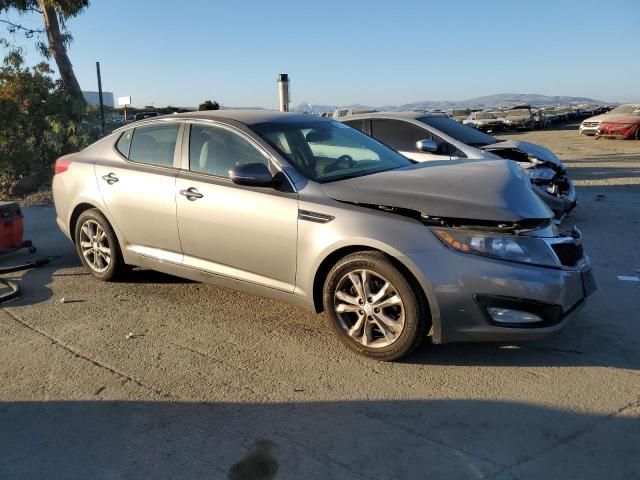 2013 KIA Optima LX