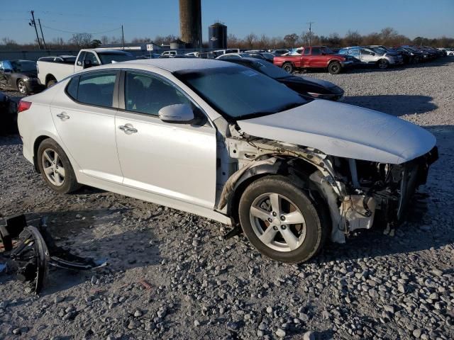 2015 KIA Optima LX