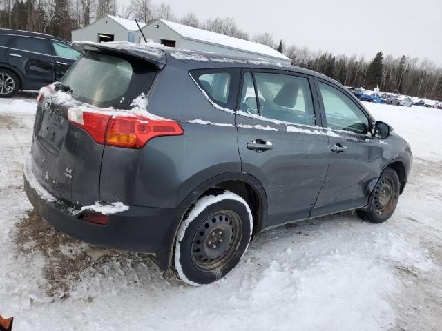 2015 Toyota Rav4 LE