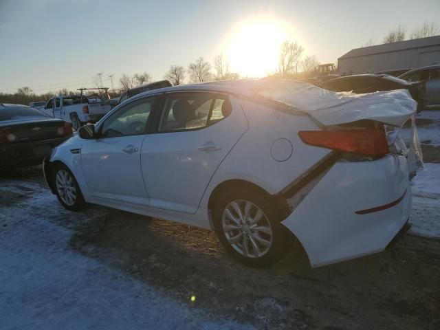 2015 KIA Optima EX