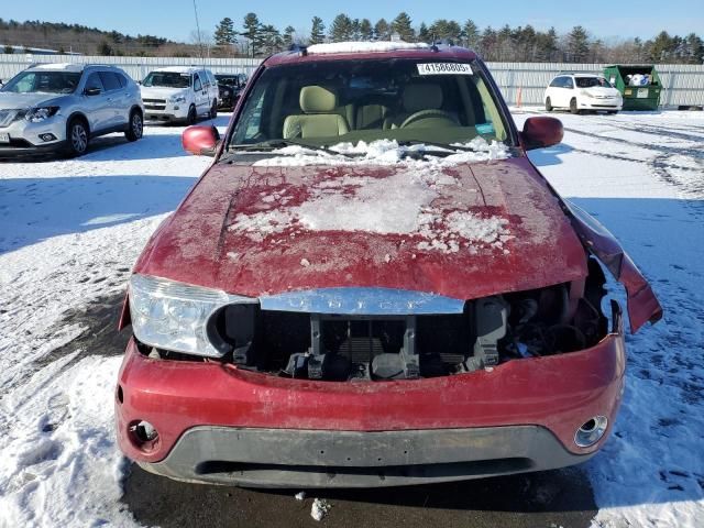 2004 Buick Rainier CXL