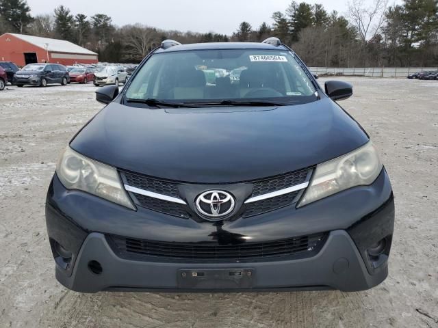 2015 Toyota Rav4 LE