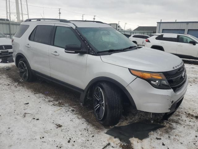 2015 Ford Explorer Sport