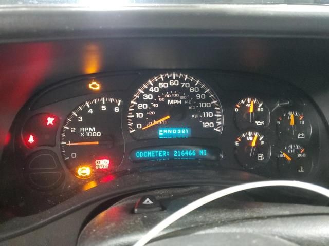 2003 Chevrolet Tahoe K1500