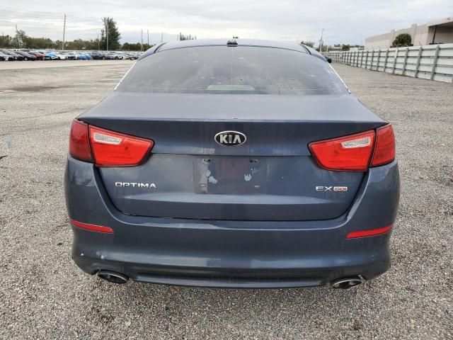 2015 KIA Optima EX