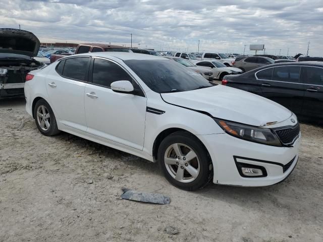 2015 KIA Optima LX