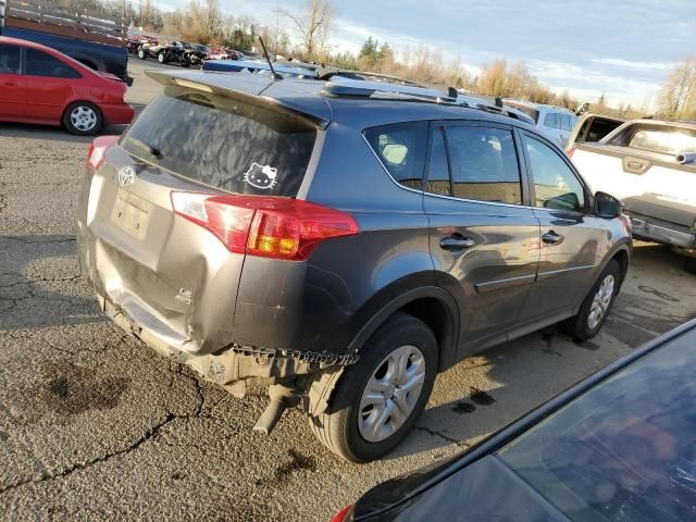 2015 Toyota Rav4 LE