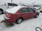 2004 Saturn Ion Level 2