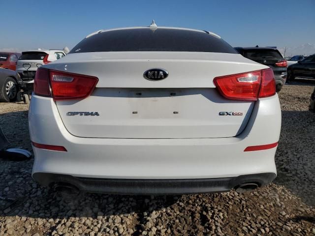 2014 KIA Optima EX