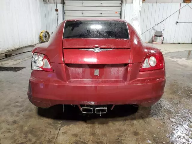 2004 Chrysler Crossfire Limited