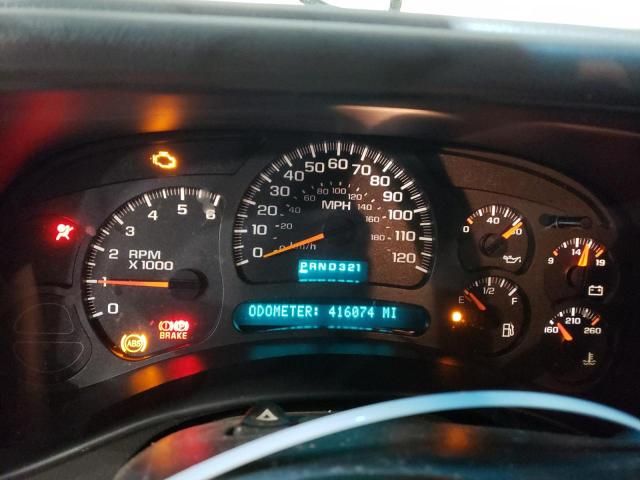 2003 Chevrolet Silverado K1500