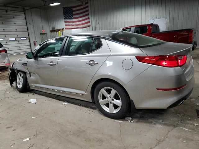 2015 KIA Optima LX