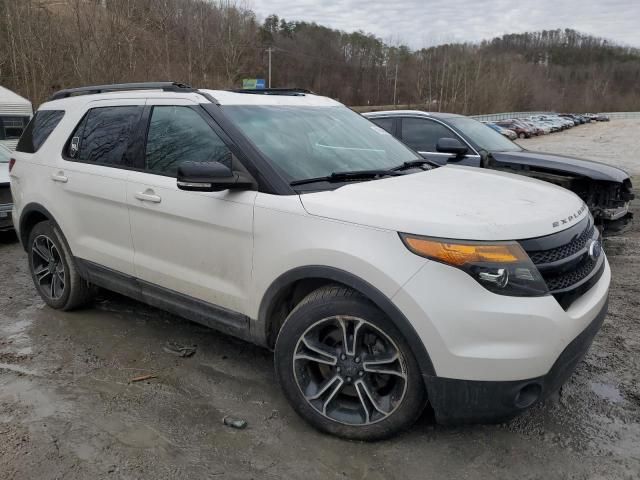 2015 Ford Explorer Sport