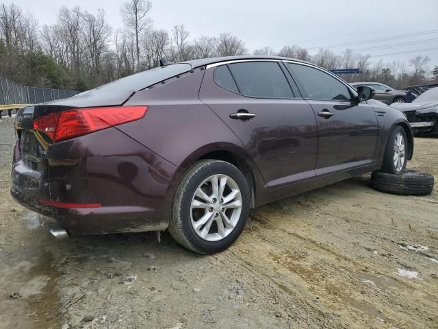 2013 KIA Optima EX