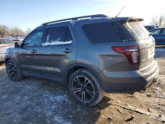 2015 Ford Explorer Sport