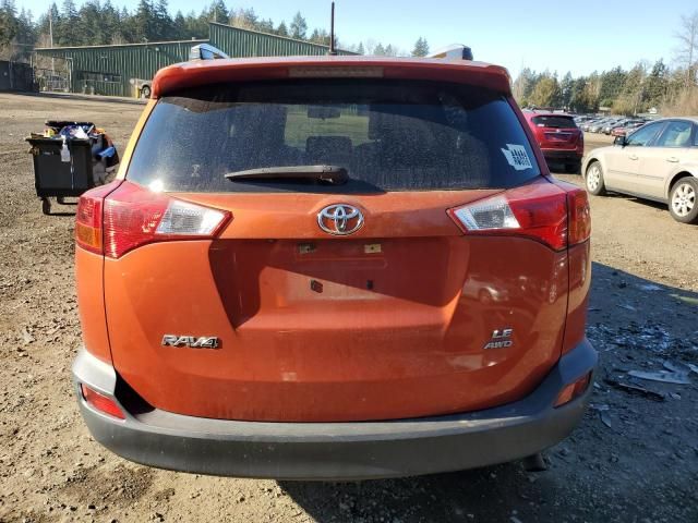 2015 Toyota Rav4 LE