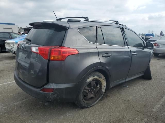 2015 Toyota Rav4 LE