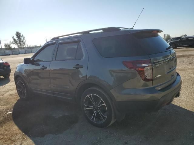 2015 Ford Explorer Sport