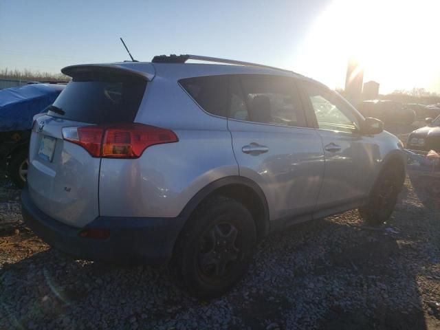 2015 Toyota Rav4 LE