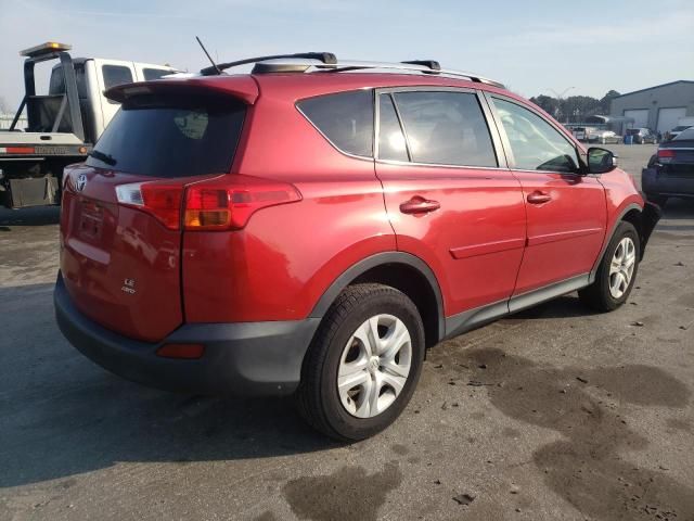 2015 Toyota Rav4 LE