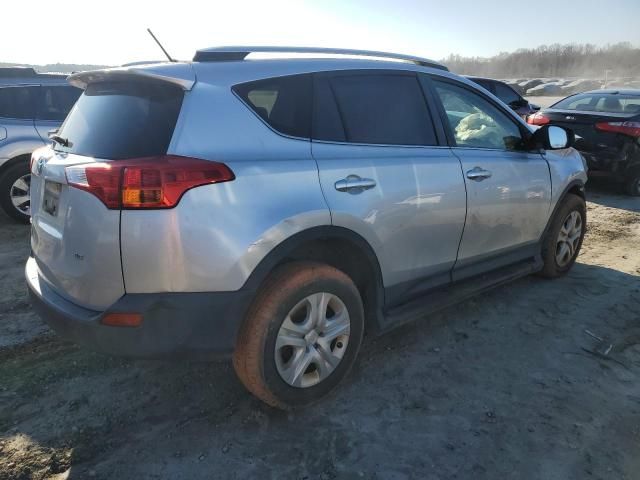 2015 Toyota Rav4 LE