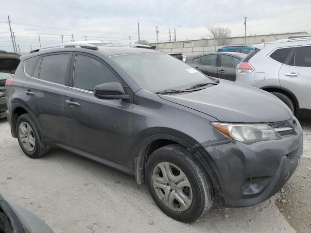 2015 Toyota Rav4 LE