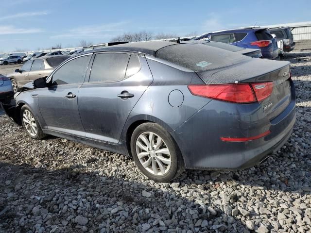 2015 KIA Optima EX