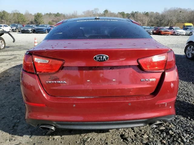 2015 KIA Optima EX