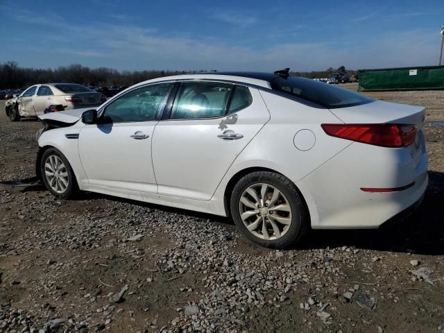 2015 KIA Optima EX