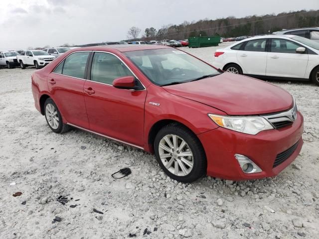 2014 Toyota Camry Hybrid