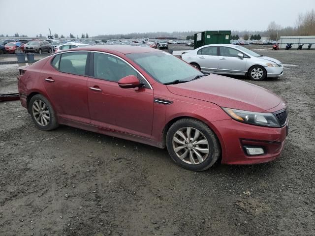 2014 KIA Optima LX